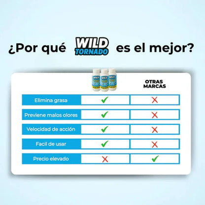 Polvo limpiador de tuberías Wild Tornado® - la solución para las tuberías obstruidas
